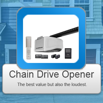 Chain Drive Garage Door Opener Installation West Hills CA