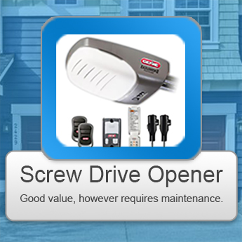 Screw Drive Garage Door Opener Installation West Hills CA